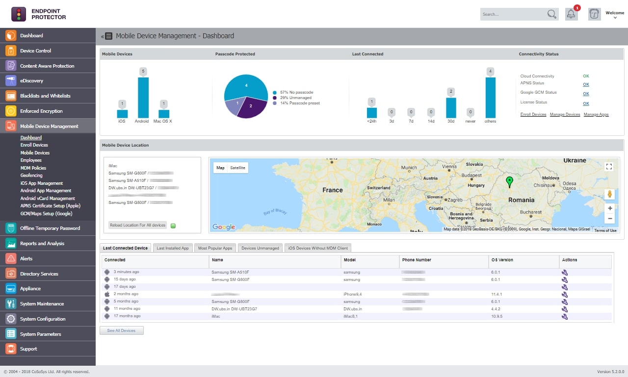 CoSoSys Endpoint Protector dashboard