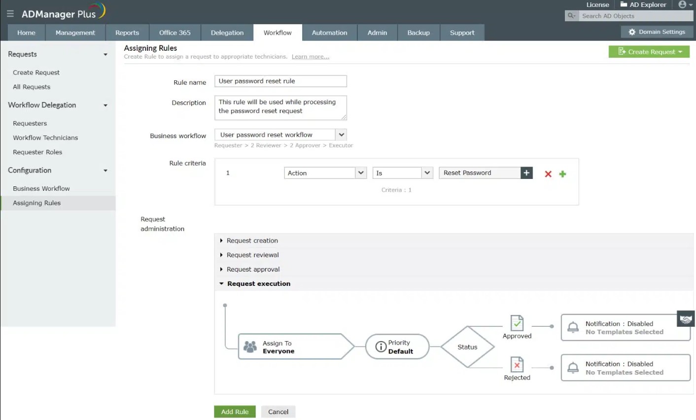 ManageEngine AdManager Plus