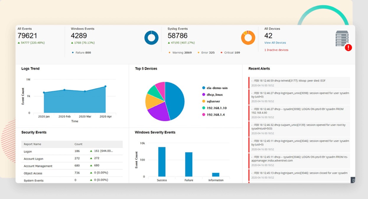 ManageEngine Log360