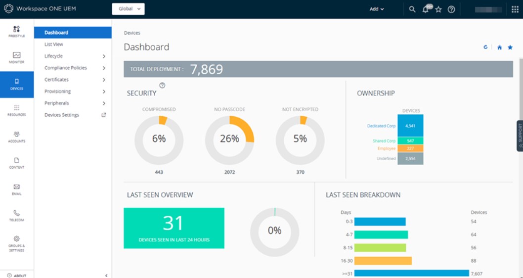 VMWare Workspace One